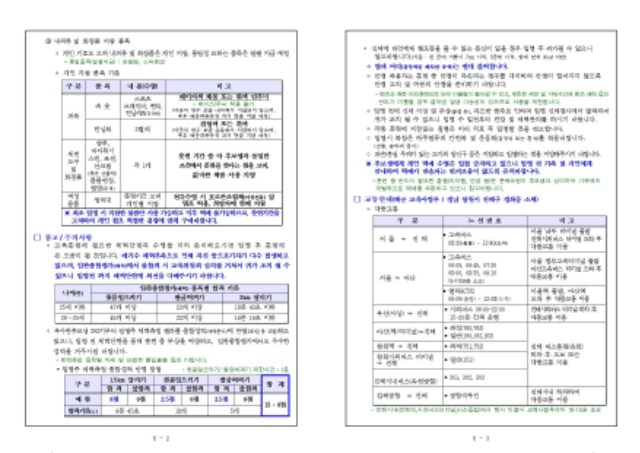 해군 부사관후보생 265기 입영안내문(여군)002.jpg