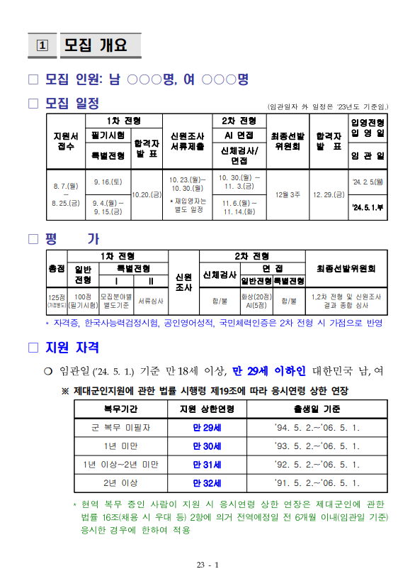 공군 제248기 부사관후보생 모집계획.png